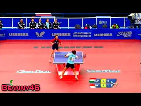 Krisztina Toth vs Wang Yue Gu (2010 WTTC)