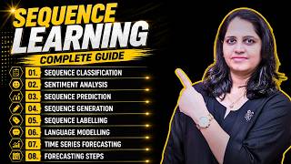 Sequence Learning in Deep Learning | Everything You Need to Know | Wat
