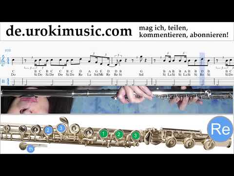 Flöte Lernen Jonas Brothers - Cool Tabulatur um-i-n995