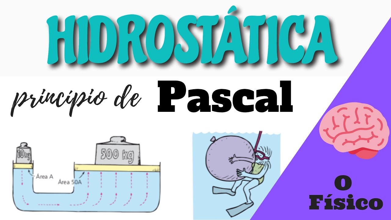 Princípio de Pascal