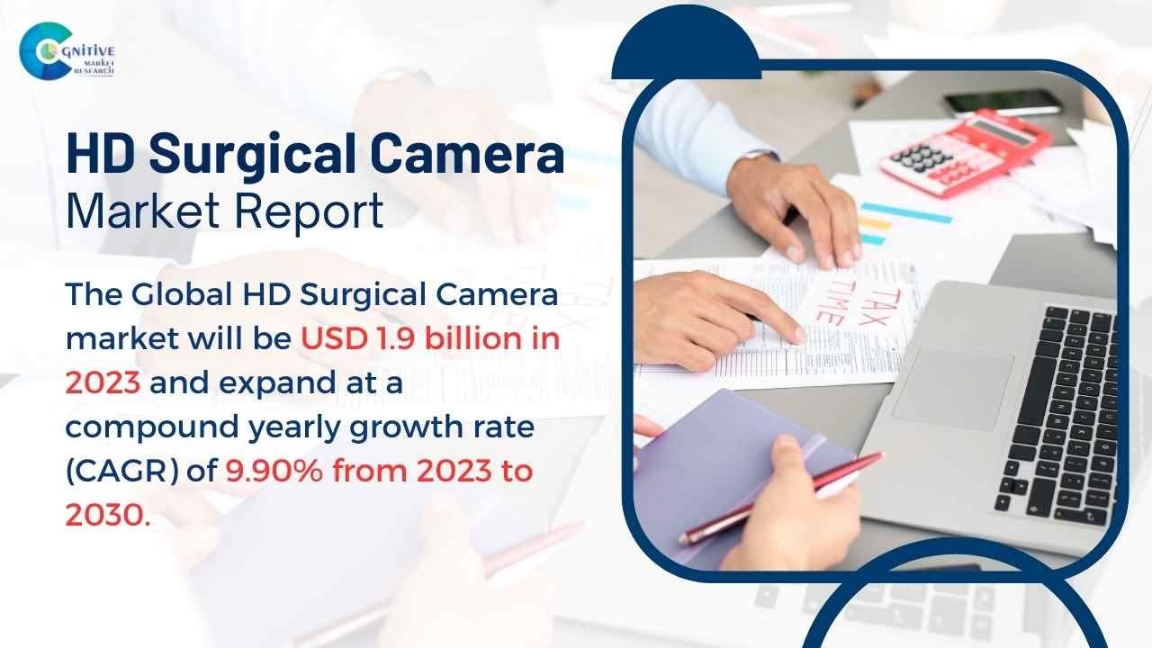 HD Surgical Camera  Market Insights