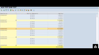 SAP ALV REPORT With Total | SAP ALV Grand Total, Subtotal | #learnabap #sapabap #alvreport #sapalv