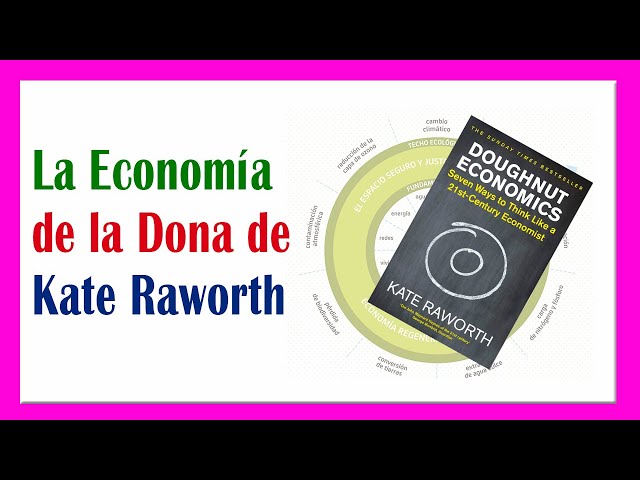 Video de pronunciación de RAWORTH en Inglés