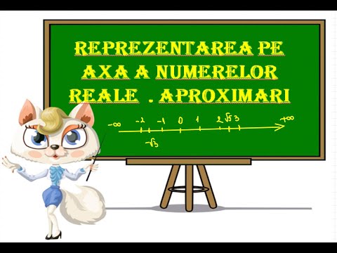 Reprezentarea pe axa a Numerelor Reale si Aproximari.