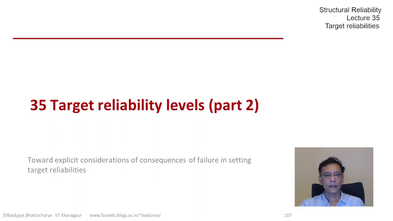 STRUCTURAL RELIABILITY Lecture 35 module 01: Target reliability levels