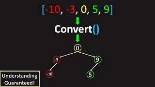 YouTube video 'Can You Convert Array Into a Tree? (LeetCode 108: Convert Sorted Array to Binary Search Tree)'