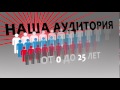 Проект "Моя страна - Россия" 