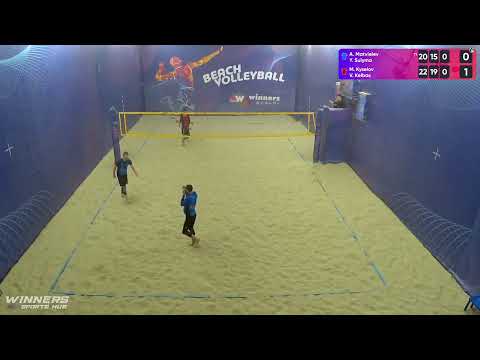 11:05 A. Matvieiev / Y. Sulyma - M. Kyselov / V. Kelbas 03.03.2023 | Winners Beach Volleyball