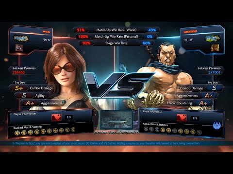 Tekken 7 - Minhler (Katarina) vs SUPERGROOT (Feng)