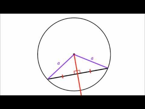 Circle Theorem Proof - Perpendicular bisector of a chord