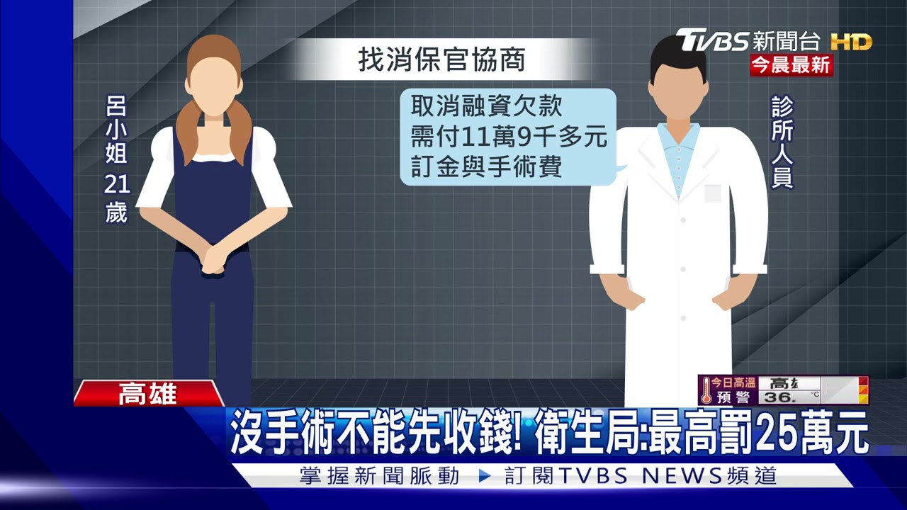 諮詢抽脂!女沒手術竟欠25萬融資 衛生局:醫美分期已違法