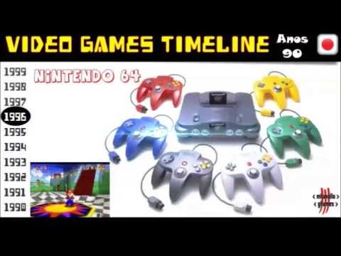 Os vídeo games da década de 90.