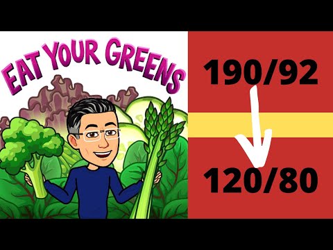 HFCS and BLOOD PRESSURE 💥 Danger, Danger, Danger 💥