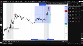 Trader Talk Pyschology 1010