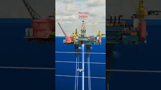 Download lagu How Deep Can Oil Rigs Go? #oceandepths mp3