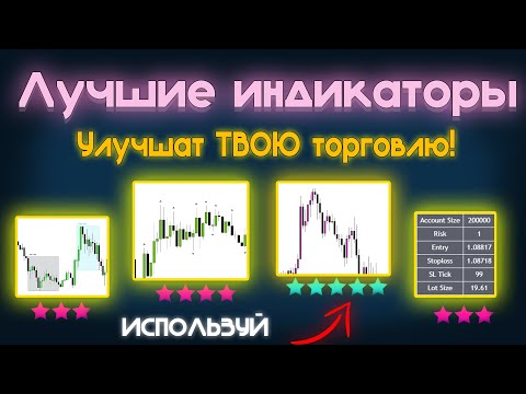 Лучшие Индикаторы Для Smart Money