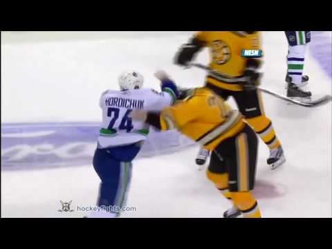 Darcy Hordichuk vs Shawn Thornton