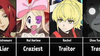 Most Hated Anime Characters Ever