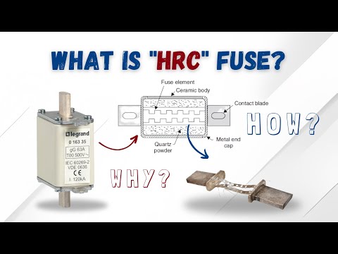 HRC Fuse 3NE