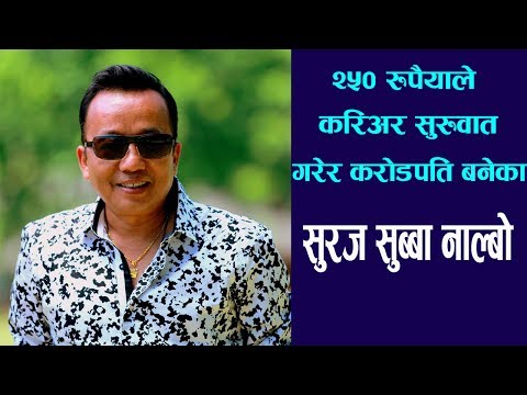 रातो घरका क्याप्टेन जो २५० रुपैयाँले करोडपति बने ।। Rato Ghar Film ।। Surj Subba ।। Filmykura TV