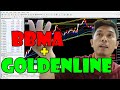FOREX : BBMA + GOLDEN LINE (EASY TRADE) FOREX : BBMA + GOLDEN LINE (EASY TRADE)