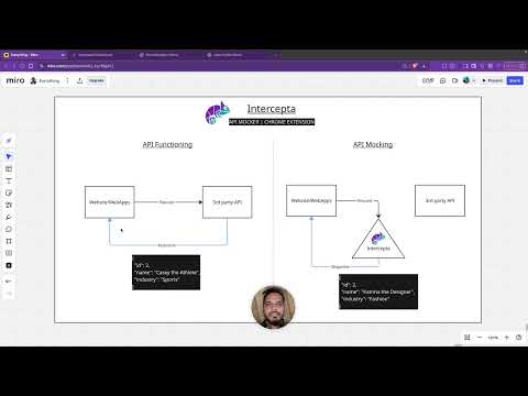 Item video thumbnail