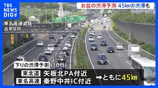 Re: [問題] 當年只有國道1號連假有多塞車?