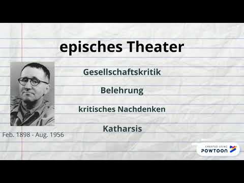 Theaterformen (episches, klassisches, offenes Theater) - Deutsch