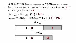21.2.3 Thread-level Parallelism