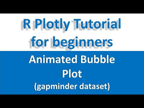 R Plotly Tutorial Animated Bubble Plot Plotly In R