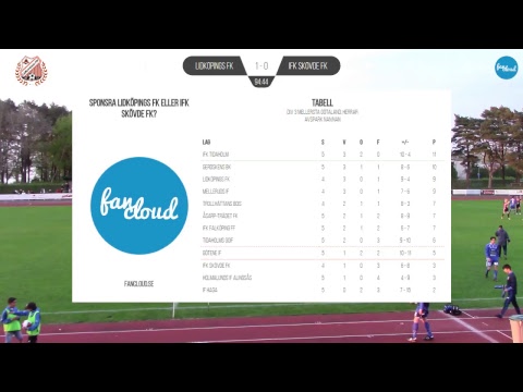 MATCH: Lidköpings FK - IFK Skövde FK