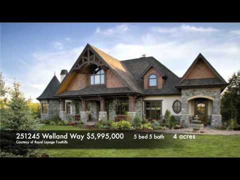 Ross Pavl Report  Rural Homes top 8 Calgary and Area February 2011