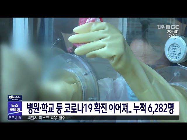 병원·학교 등 코로나19 확진 이어져 누적 6,282명