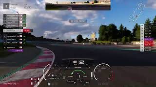【GTSport】マニュファクチャラーしりーず。