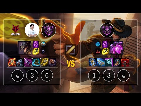BRB Jiin Twisted Fate vs Vel'Koz Mid - KR Patch 10.12