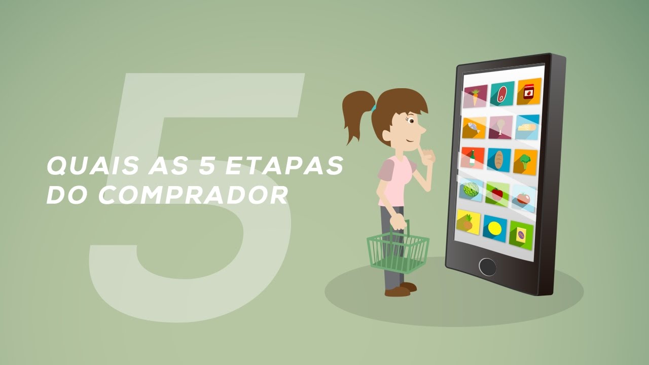 Quais as 5 Etapas da Jornada do Comprador
