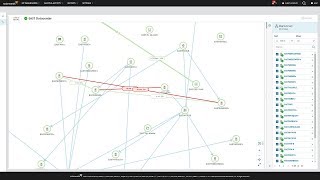 Log and Network Performance Pack video
