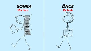 CIA Ajanı gibi herkesten HIZLI ÖĞREN!