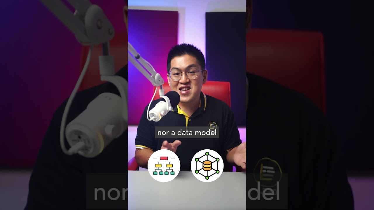 Nosql Databases Explained In 60 Seconds!