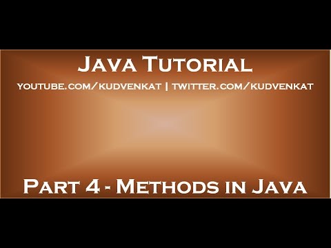 Methods in Java