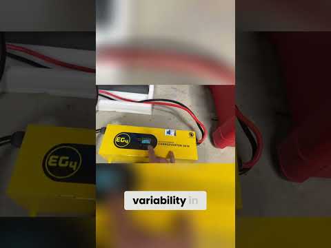 Mini Split Power Test: 1200 Watts!