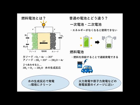 工学部　材料・応用化学科　研究室紹介動画６　（物質材料工学教育プログラム　機能設計学講座）