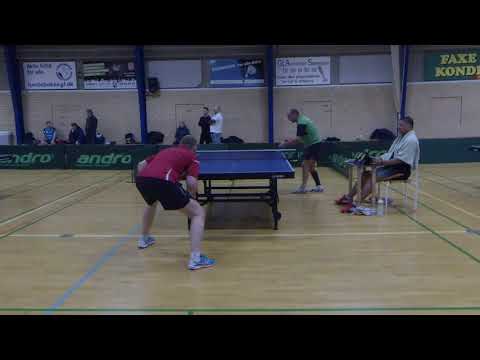 194013 3. Div, Jan Risom Pedersen - Thomas Hjermind Jensen