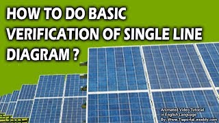 27- Verifying Compatibility Of Components | Basics of Solar Energy