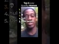 The Best Low Quality Memes In The World