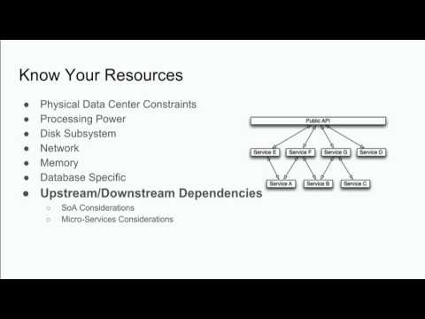 Demystifying Benchmarks How to Use Them To Better Evaluate Databases
