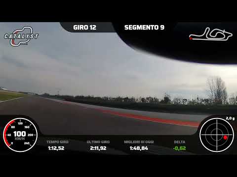 Mini r56 jcw best lap 1.48.2 cremona circuit