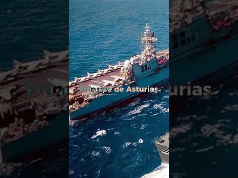 Todos los Barcos Usados por España en la Guerra Civil (1936-1939)