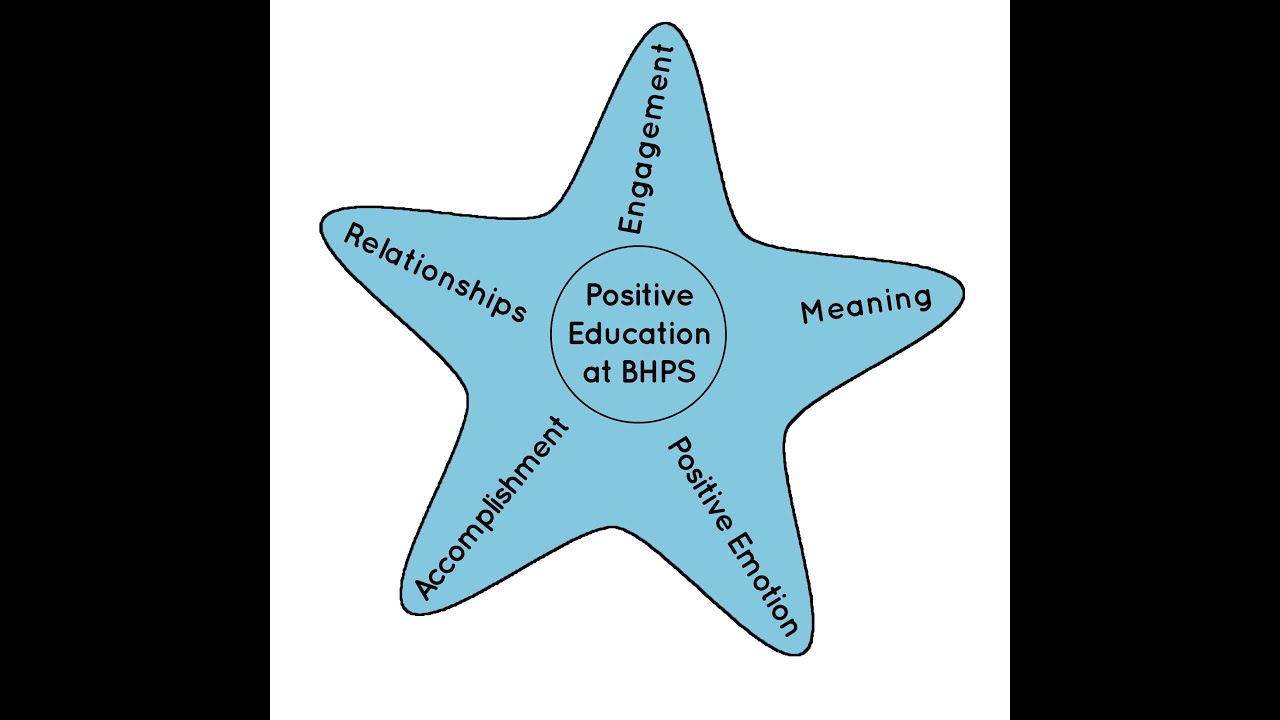 Remote Learning Information 4/08/2020