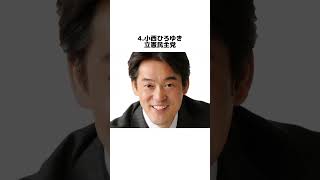 賛否が分かれる政治家 5選